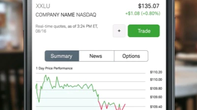 Video: Mobile trading